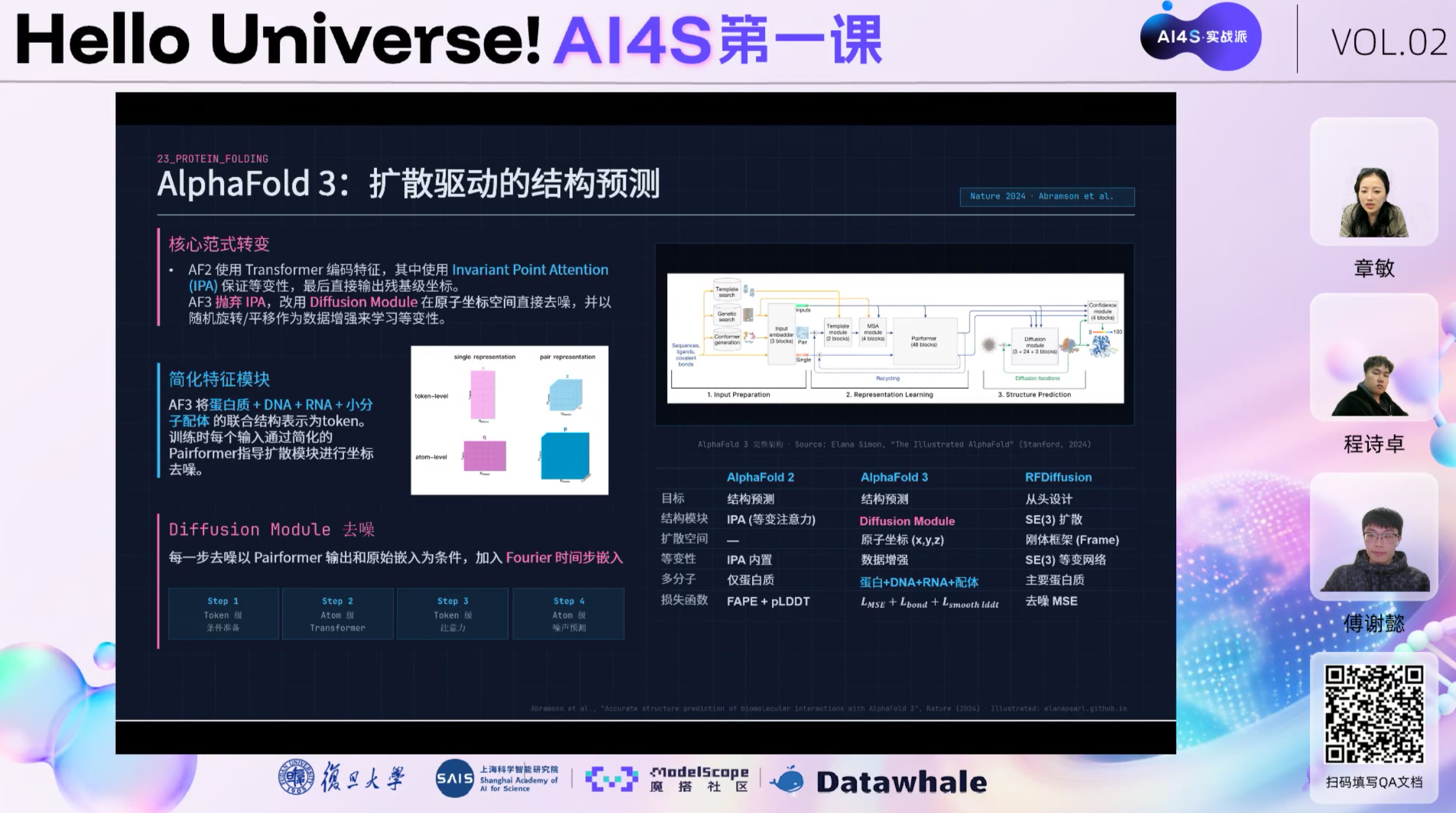 AI4S直播分享